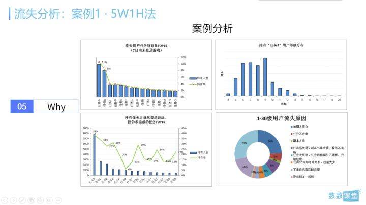 新澳门全年免费料,深入数据执行解析_进阶版83.444