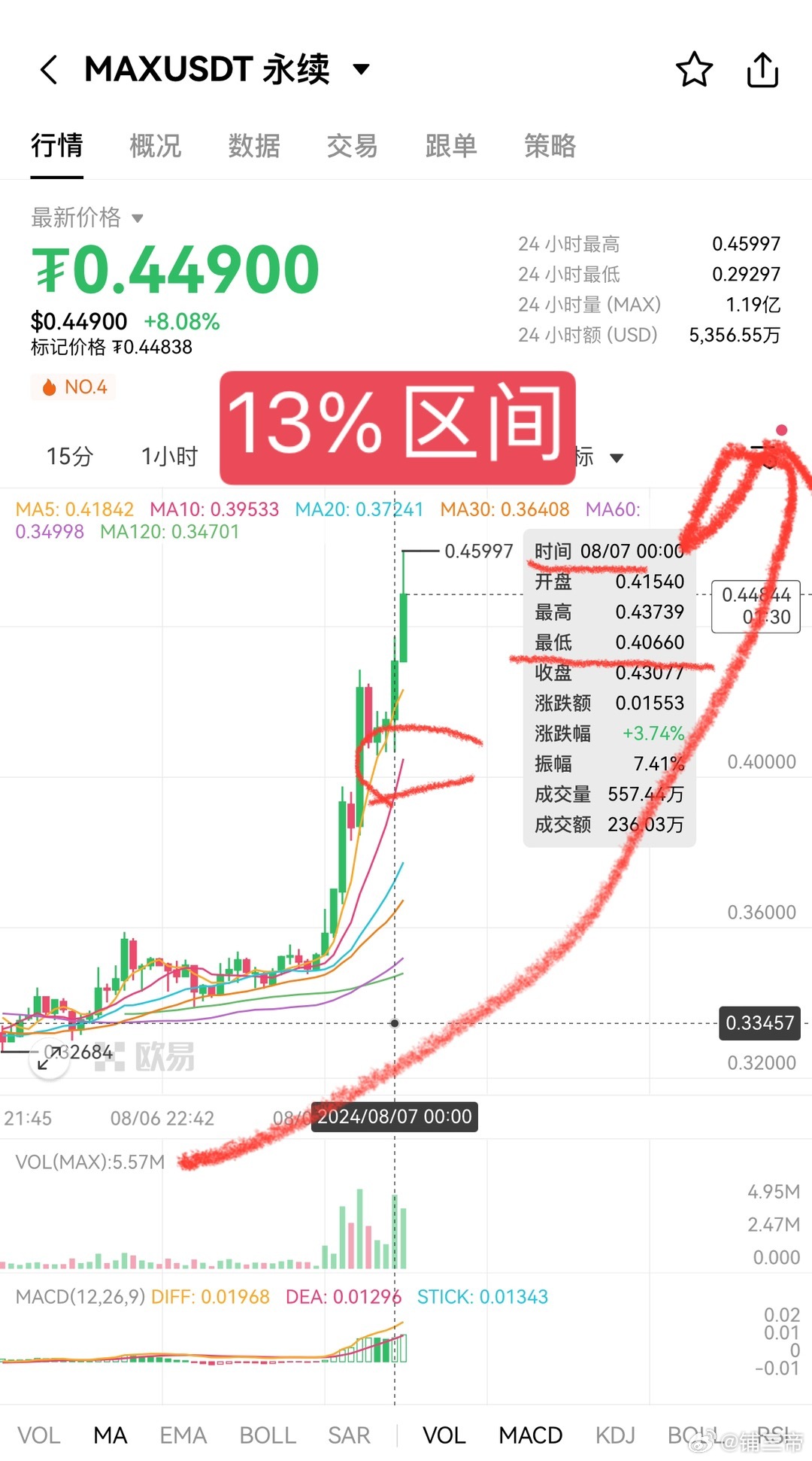 揭秘提升一肖一码100%,持久性执行策略_Mixed50.699