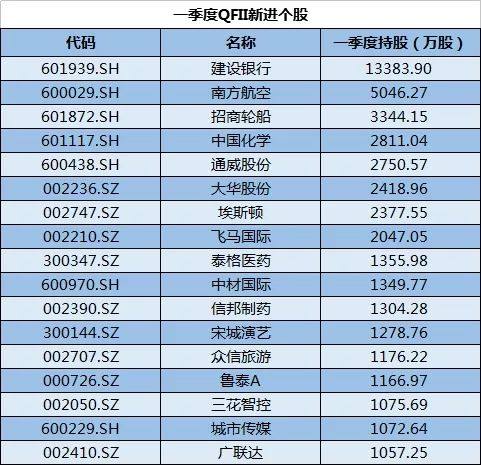 澳门开奖结果+开奖记录表210,深度应用数据解析_8DM30.395