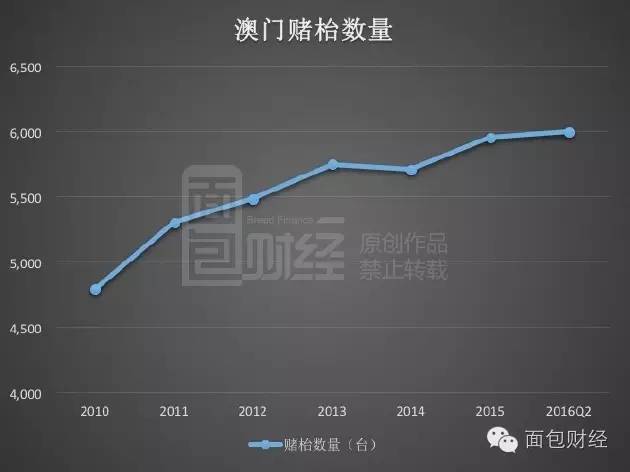 澳门三码三码精准100%,实地数据评估方案_精装版53.19