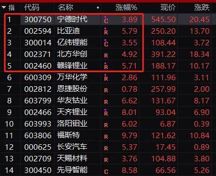 王中王72396.cσm.72326查询精选16码一,前瞻性战略定义探讨_战斗版43.651