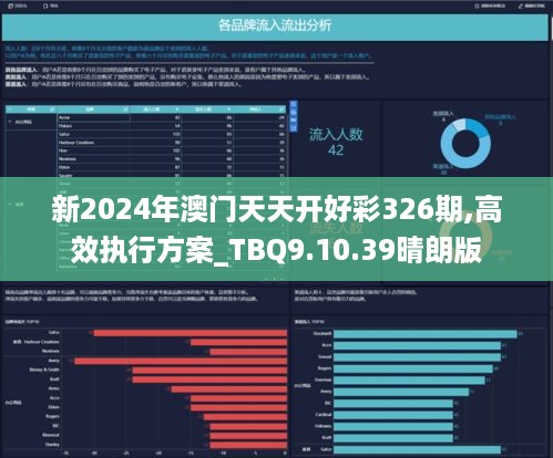 2024新澳天天彩正版免费资料,动态词语解释落实_战斗版64.545