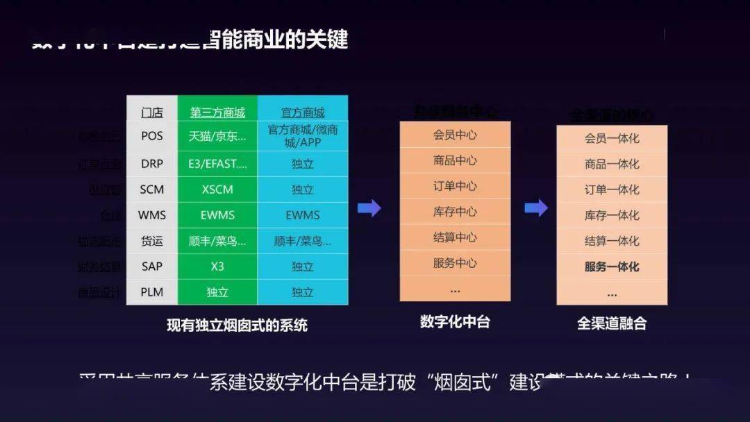 澳门一码一肖一待一中四不像,深入数据应用计划_Max25.830