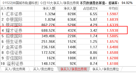 香港6合资料大全查,统计解答解释定义_QHD66.726