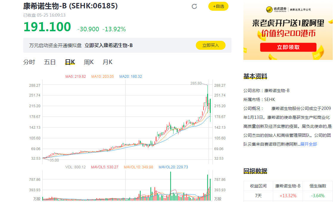 600图库澳门资料大全,实地评估策略数据_Essential98.200