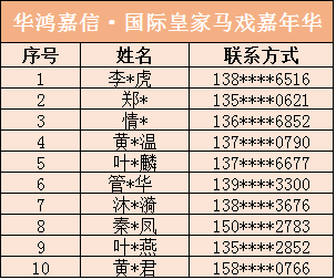 新澳门49码中奖规则,广泛的解释落实方法分析_超值版54.88