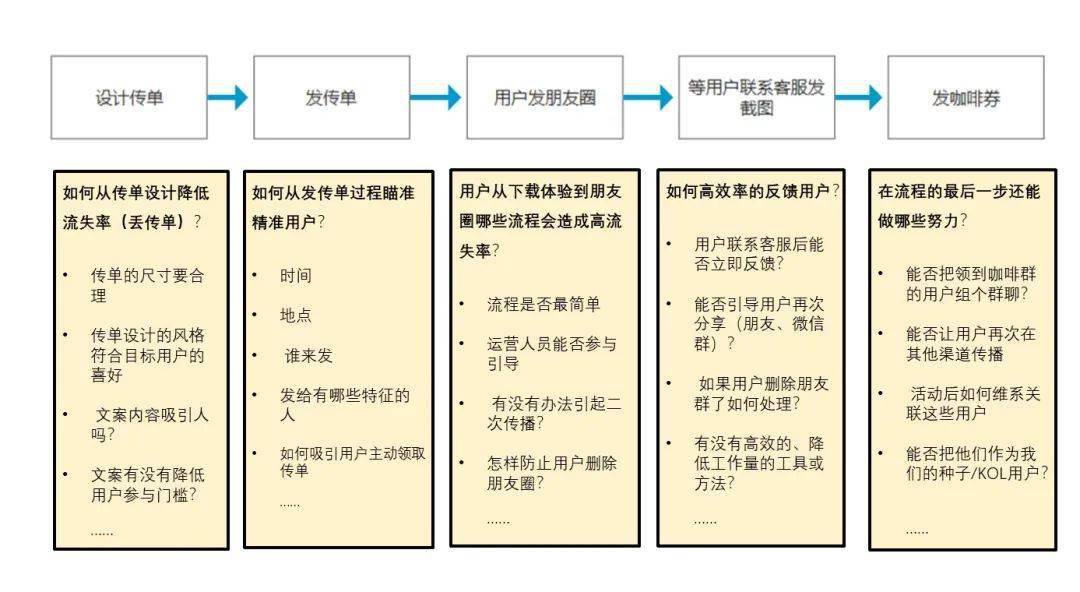 三肖必中三期必出资料,高效执行计划设计_策略版79.47