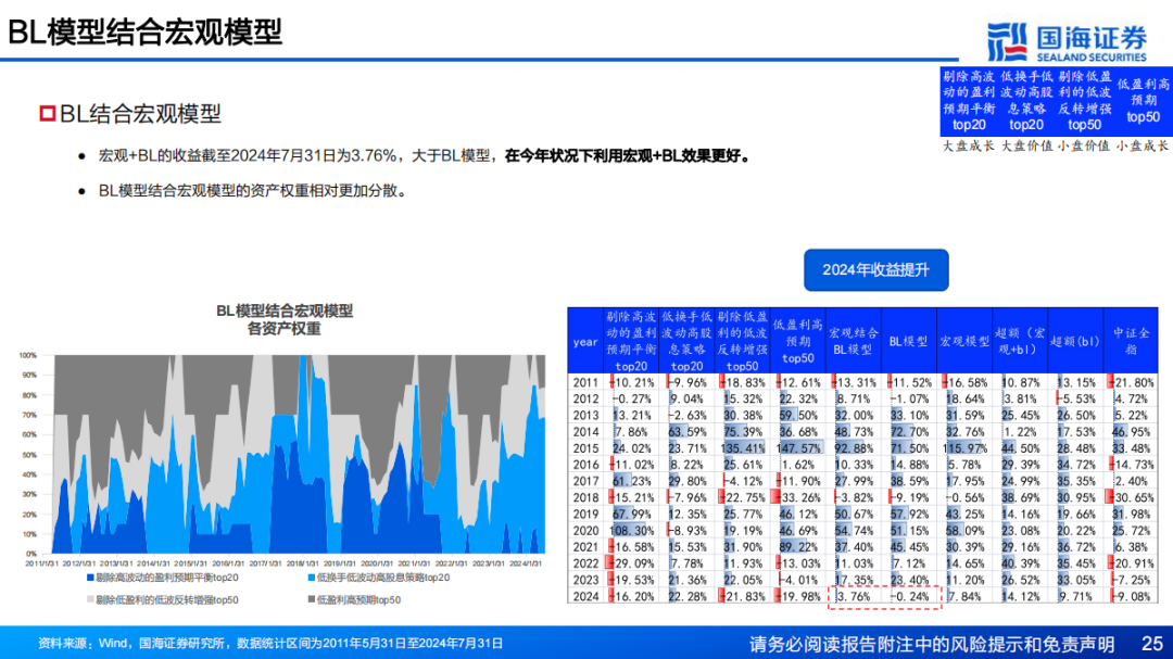 新澳2024年免资料费,高度协调策略执行_HD38.32.12