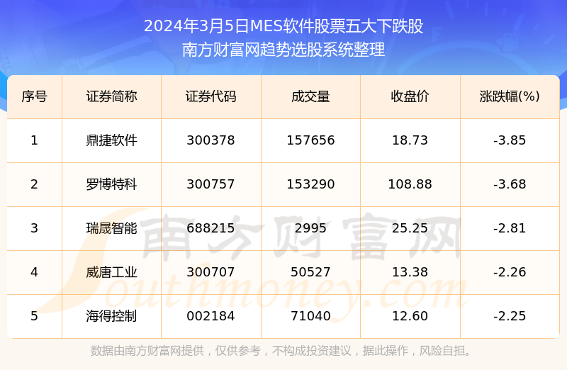 森花 第4页