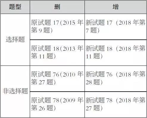 三肖必出三肖一特,理论分析解析说明_5DM73.653