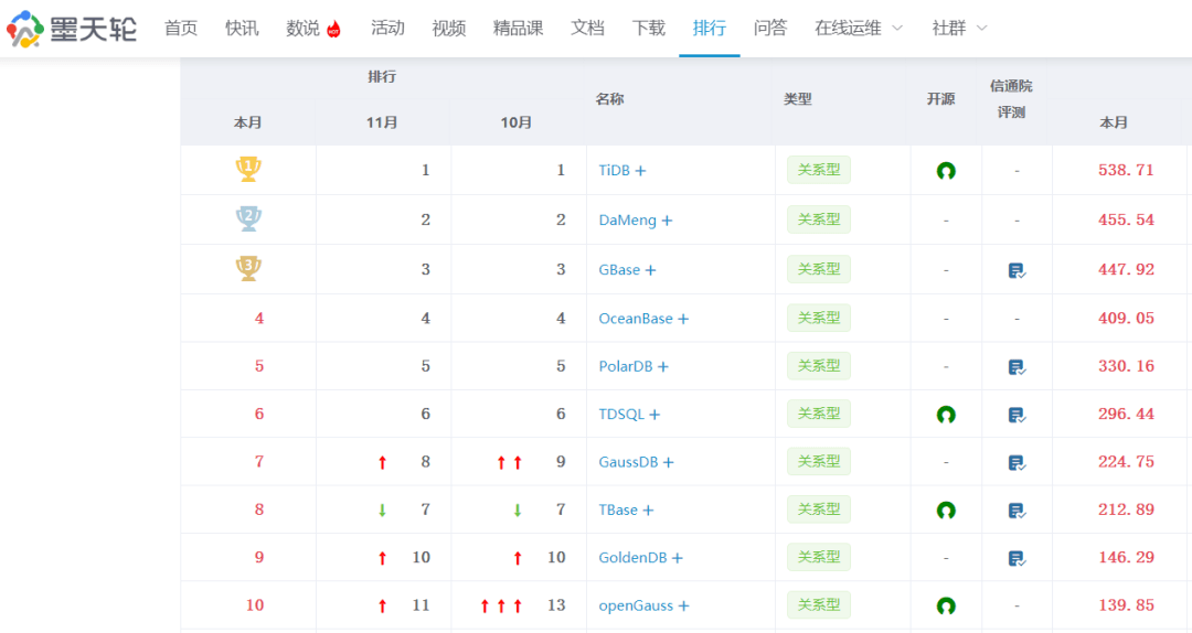 澳门六开奖结果2024开奖记录查询十二生肖排,快速响应策略解析_1080p18.468