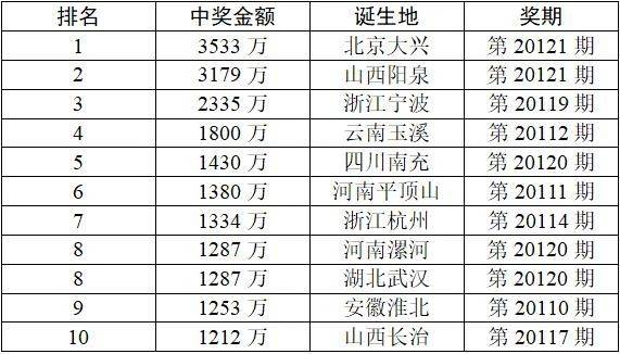 澳门天天开彩大全免费,效率资料解释定义_领航款74.778