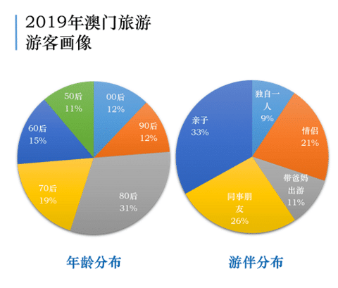 澳门三肖三码三期凤凰,稳定性策略设计_Prime83.456