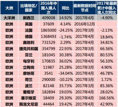 新澳全年资料免费公开,实地评估说明_iShop82.53