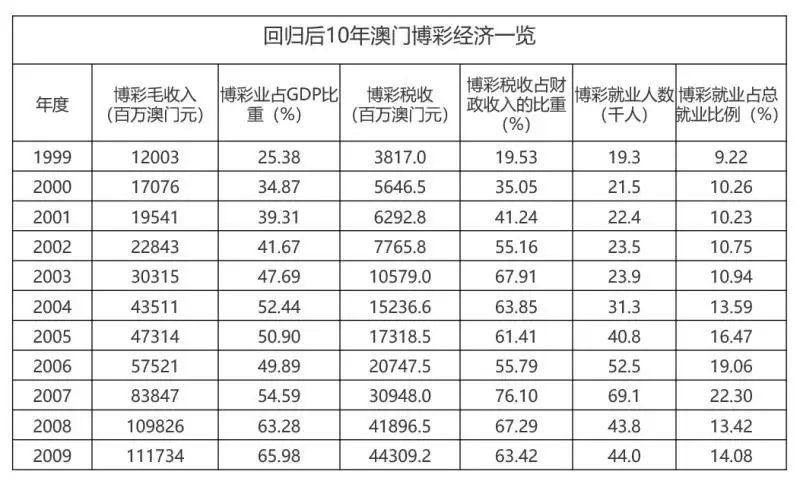 新澳门六2004开奖记录,可靠执行策略_挑战款11.665