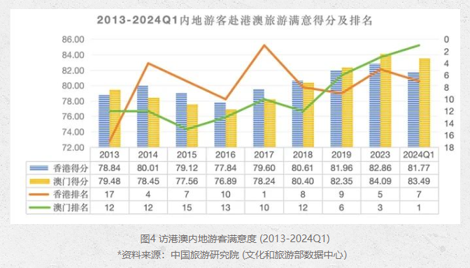 2024澳门今晚开特马开什么,深入数据应用计划_X77.855