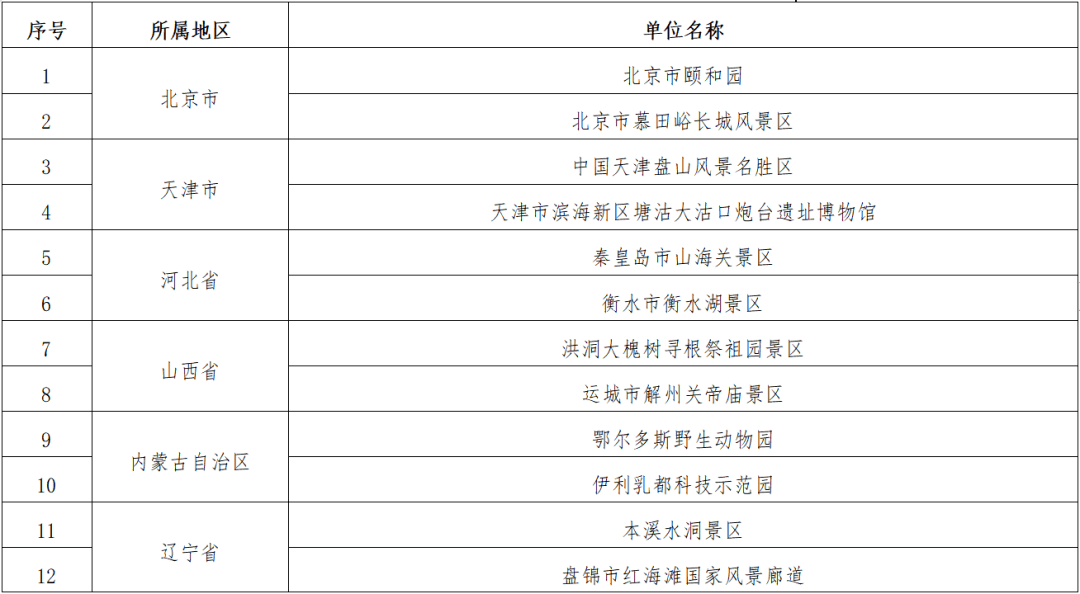 澳门最准的资料免费公开,前沿说明评估_kit37.512