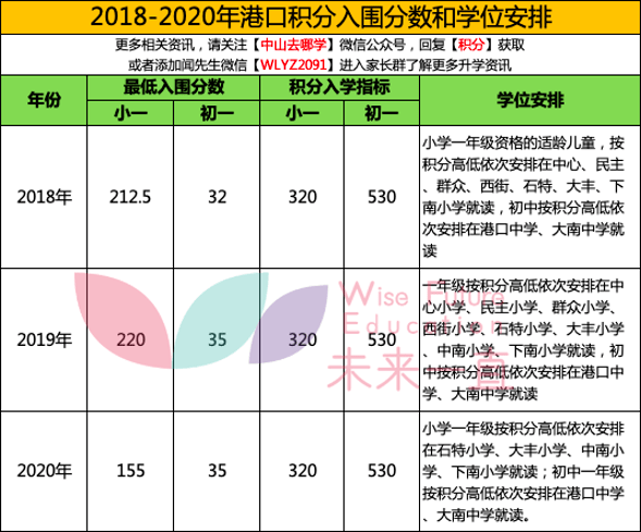 幻影战士 第3页