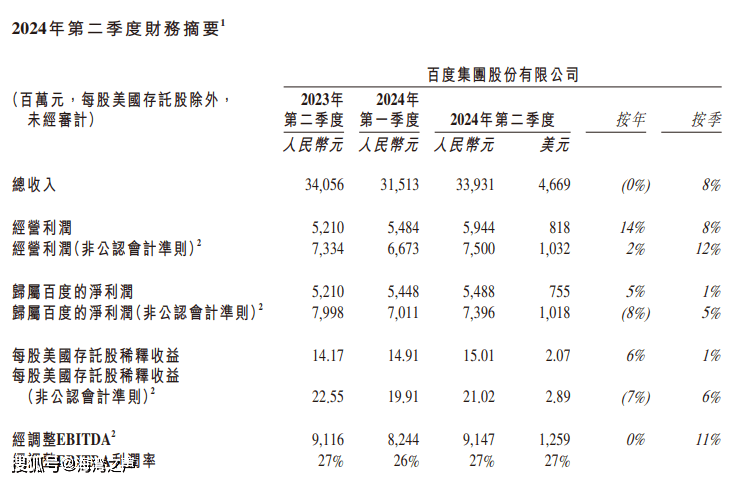 新2024奥门兔费资料,数据导向计划解析_免费版22.460