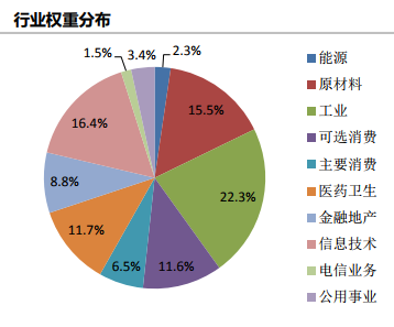 今天免费三中三,实效策略分析_投资版56.105