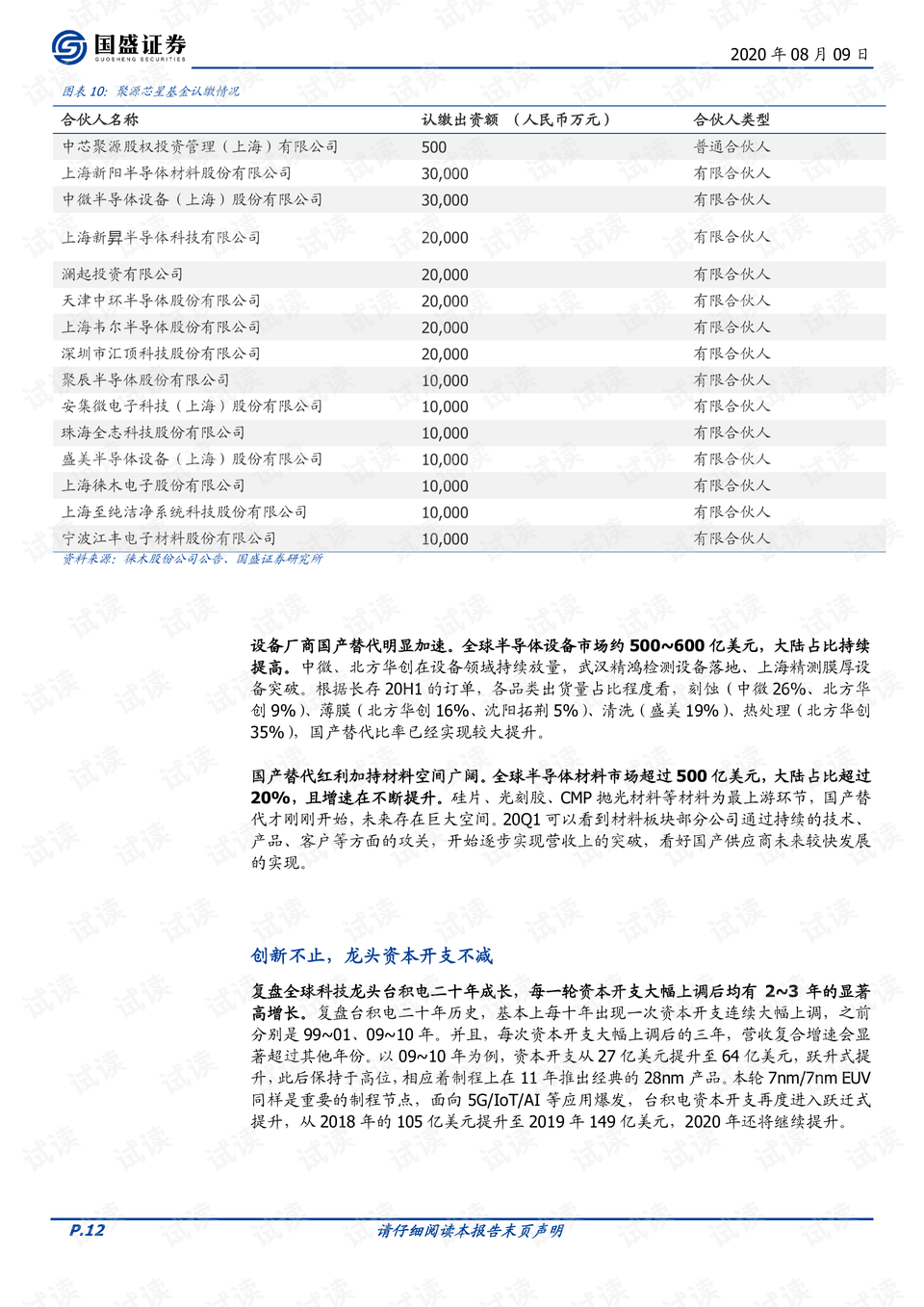 6269免费大资料,国产化作答解释落实_静态版6.22