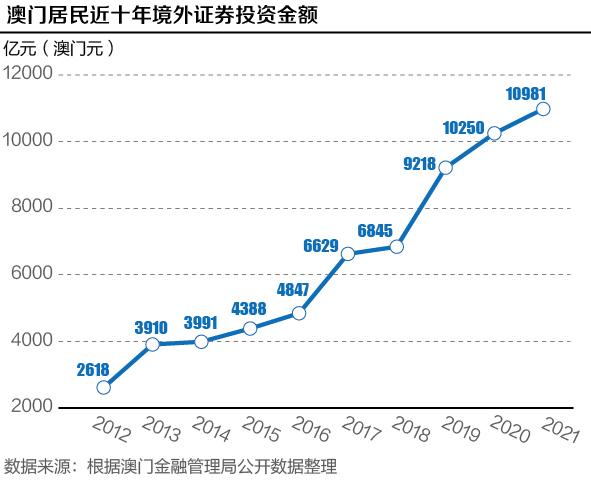 2024年新澳门彩历史开奖记录走势图,定性分析解释定义_set61.466