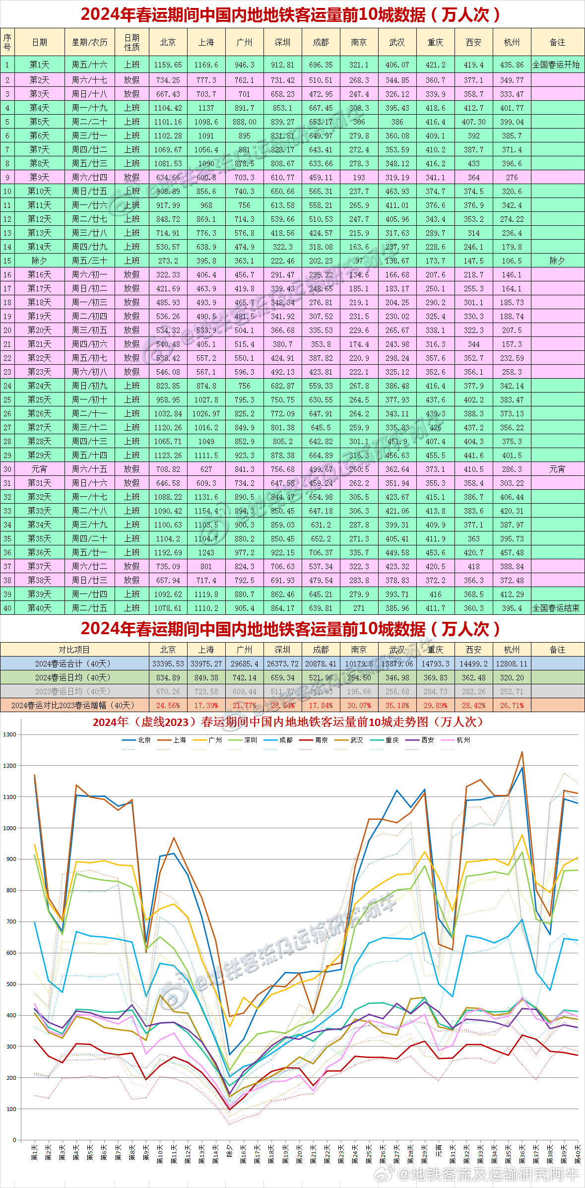 新澳开奖结果记录查询表,资源整合实施_VIP32.730