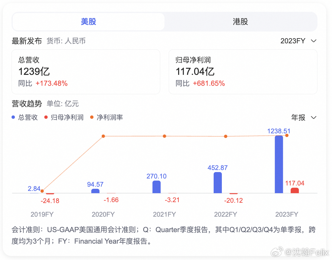 2024澳门特马今晚开奖亿彩网,实效性解读策略_苹果66.445