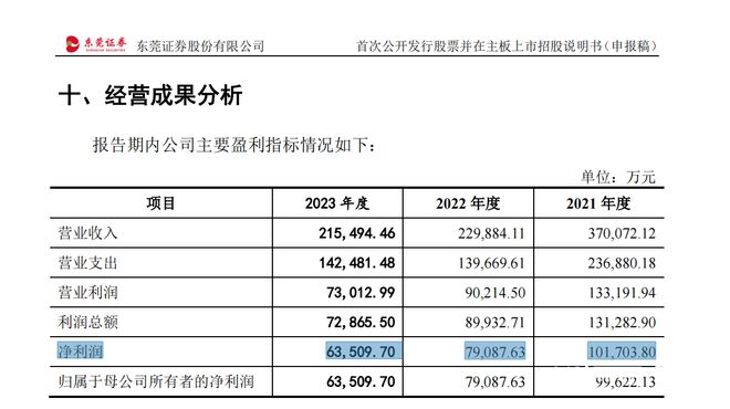 2024年新澳开奖结果查询表,专家说明解析_BT42.980