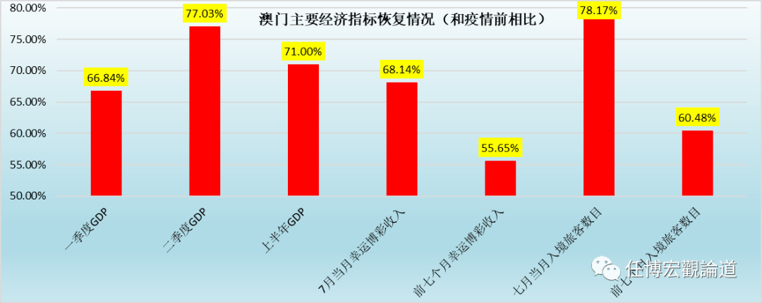 2024澳门资料龙门客栈,国产化作答解释落实_轻量版2.282