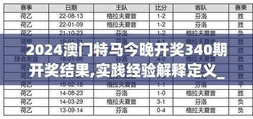 2024今晚开特马开奖结果,最佳实践策略实施_储蓄版30.450