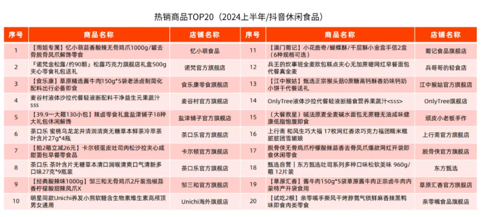 老澳门开奖结果2024开奖,快速设计响应方案_V版53.105