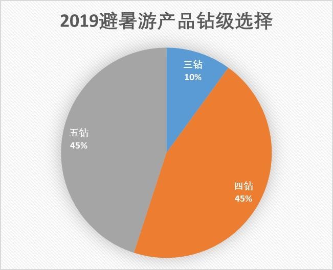 澳门正版挂牌,数据整合执行策略_pro11.163