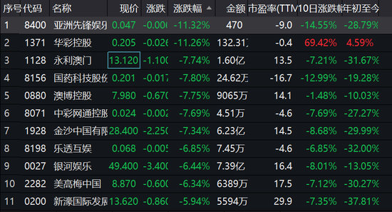 新澳门彩心水网站,数据整合策略解析_投资版67.513