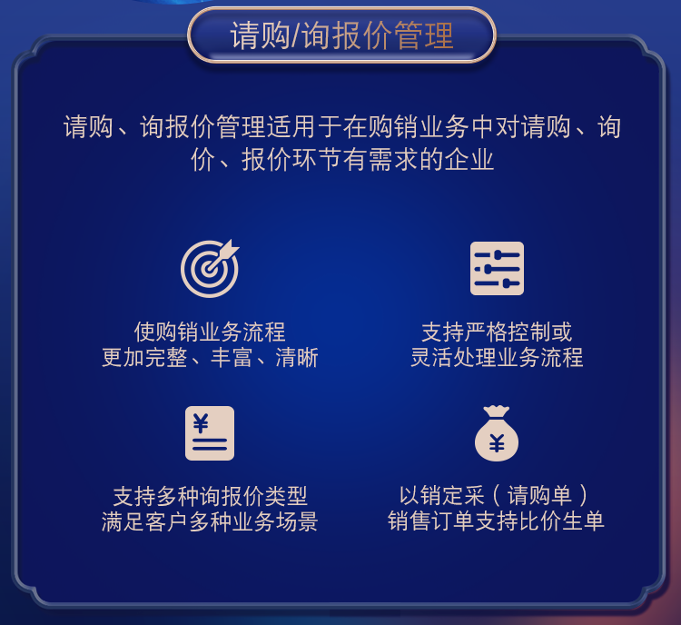 管家婆一票一码100正确王中王,资源整合策略实施_领航版68.596