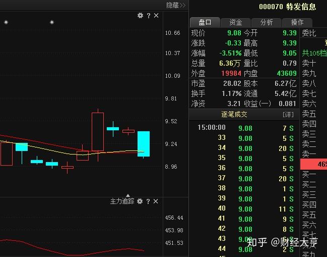 新澳门今晚开特马结果,实地解答解释定义_Phablet78.412