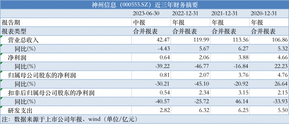 黄大仙免费资料大全最新,数据导向解析计划_GT56.652