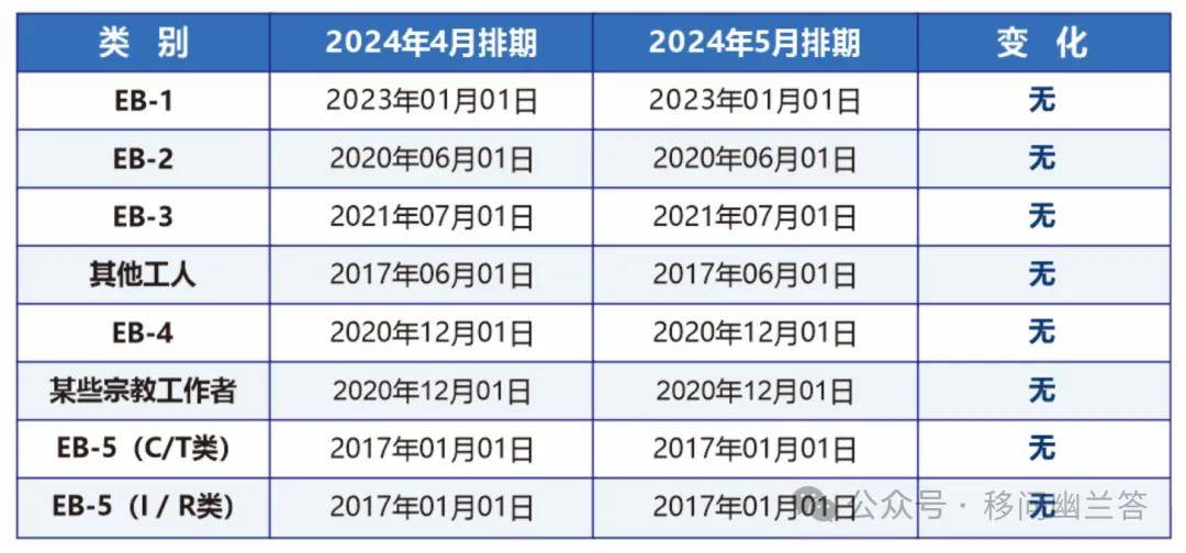 2024年香港开奖结果记录,灵活解析执行_钱包版99.266