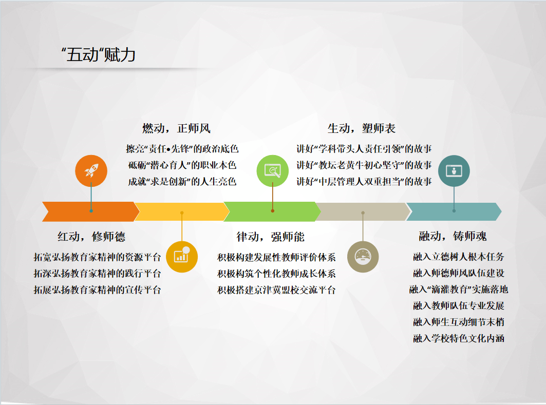 香港二四六开奖结果+开奖记录4,现状解答解释定义_NE版84.688