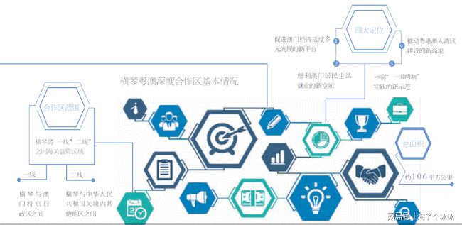 新澳新澳门正版资料,深度分析解释定义_娱乐版42.257