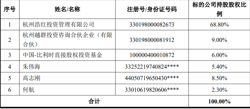 旧澳门开奖结果2024开奖记录,广泛方法评估说明_V284.707