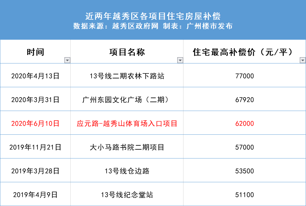 新澳门天天开奖资料大全,快捷问题计划设计_DX版46.30