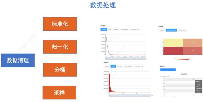 最准一肖一.100%准,深层执行数据策略_2D64.65