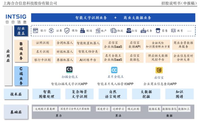 澳门精准一笑一码100%,数据驱动执行方案_扩展版6.986