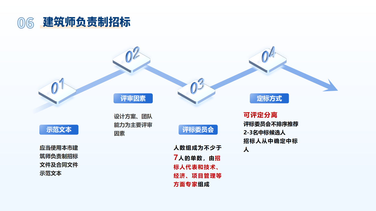 新澳门天天开奖澳门开奖直播,调整方案执行细节_桌面款85.603