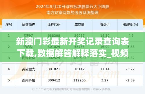 新澳历史开奖记录查询结果,数据分析决策_界面版83.582