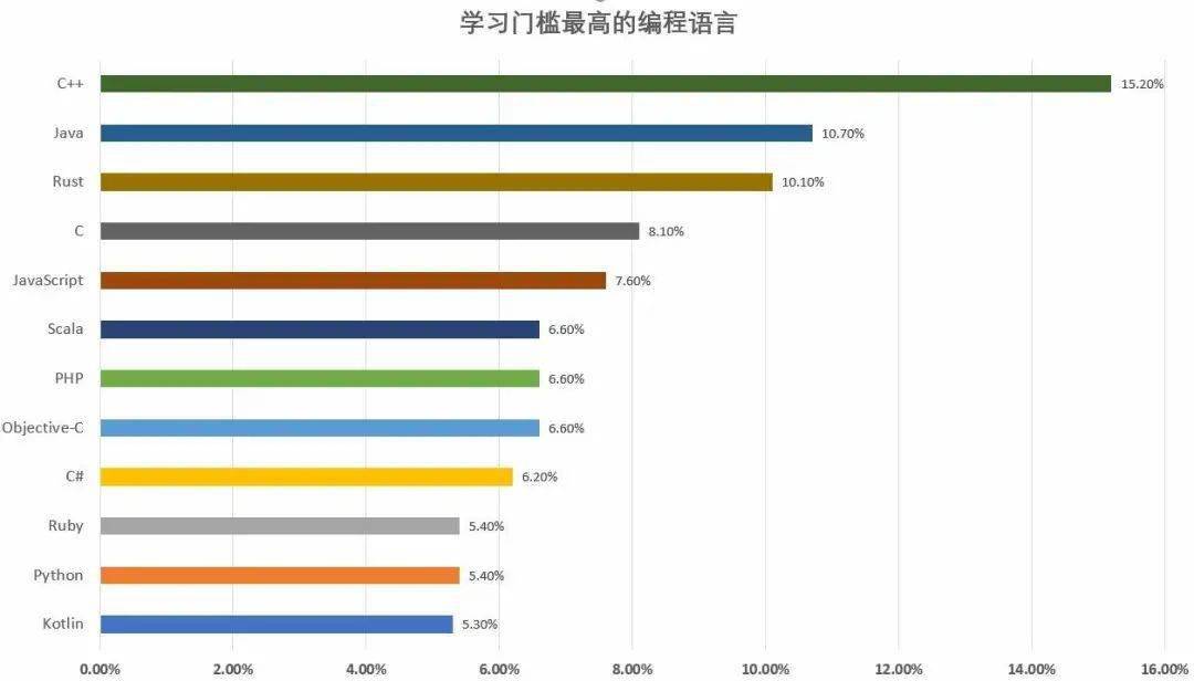 澳门六开奖结果2024开奖,标准化程序评估_VR版62.139