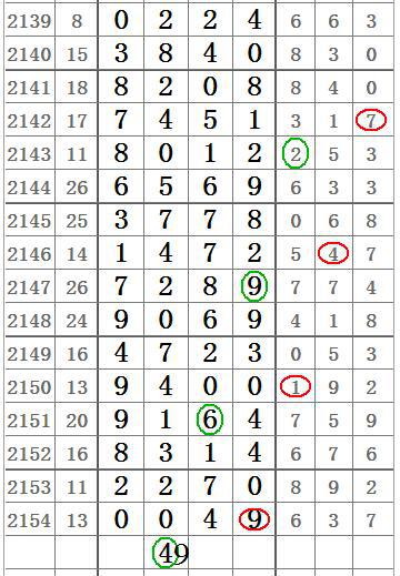 澳门彩六合675656,专家分析解释定义_钱包版73.291