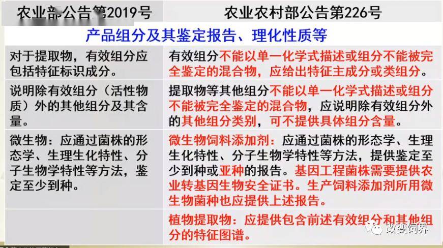 新澳正版全年免费资料 2023,专家分析解释定义_复刻版53.793