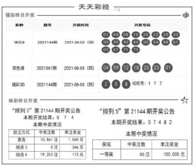 二四六天天好944cc彩资料全 免费一二四天彩,适用性方案解析_app28.67